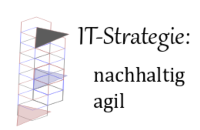 IT-Strategie: Nachhaltig agil